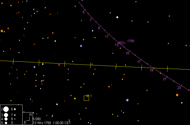 Kometa Messiera i M1 - w 1758 r