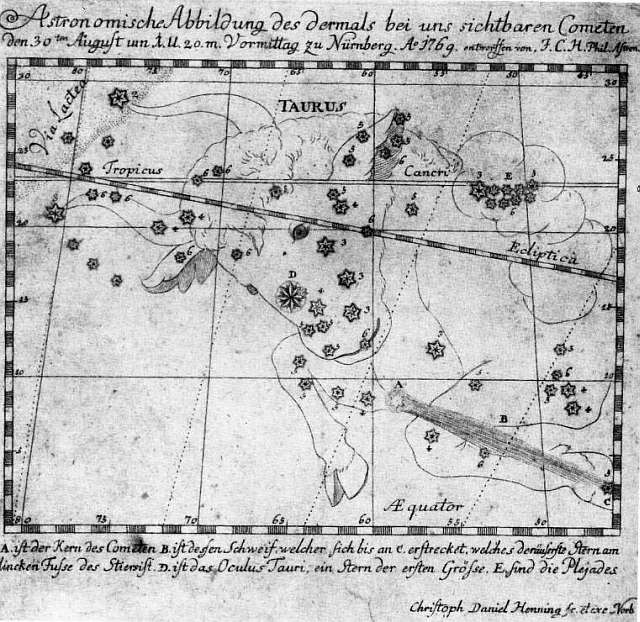 Wielka kometa z 1769 r 