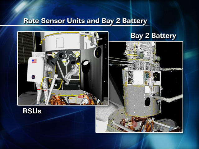 333924main_gon_06_rsus_and_bay_2_battery.jpg