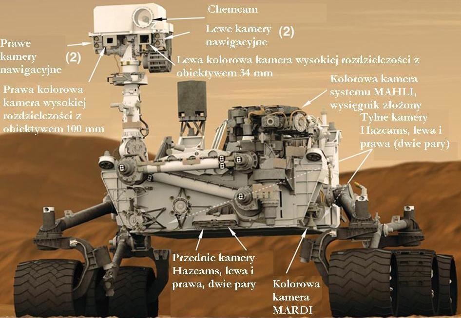 Cameras_on_the_Curiosity_rover_(pl).jpg