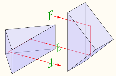 Double-porro-prism.png