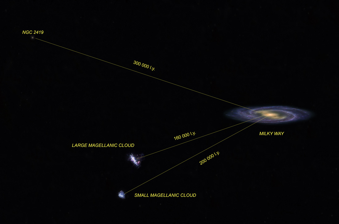 MilkyWay_NGC2419_1100px.jpg