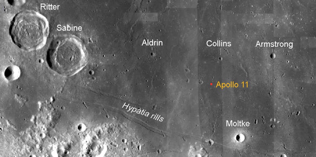 Neil-moon-ACT-REACT-1024x510.jpg