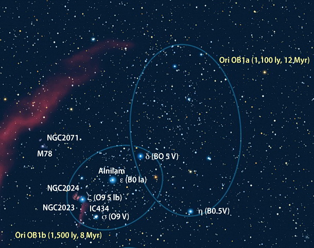Orion-OB1a1b.jpg