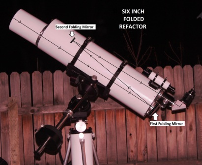 Six-Inch-Folded-Refractor-Schematic-Smal