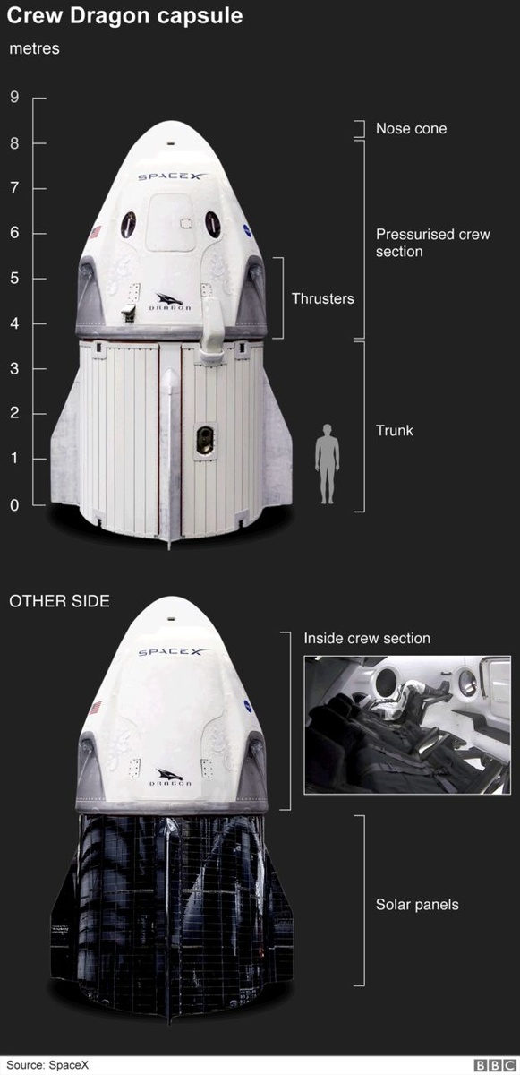 _105860537_space2_x_dragon_capsule_inf6.