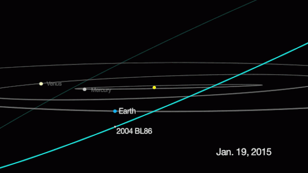 asteroid-2004-BL86.gif