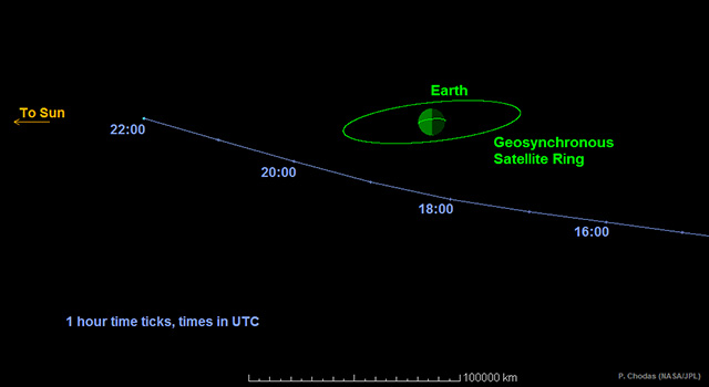 asteroid20140903-640.jpg