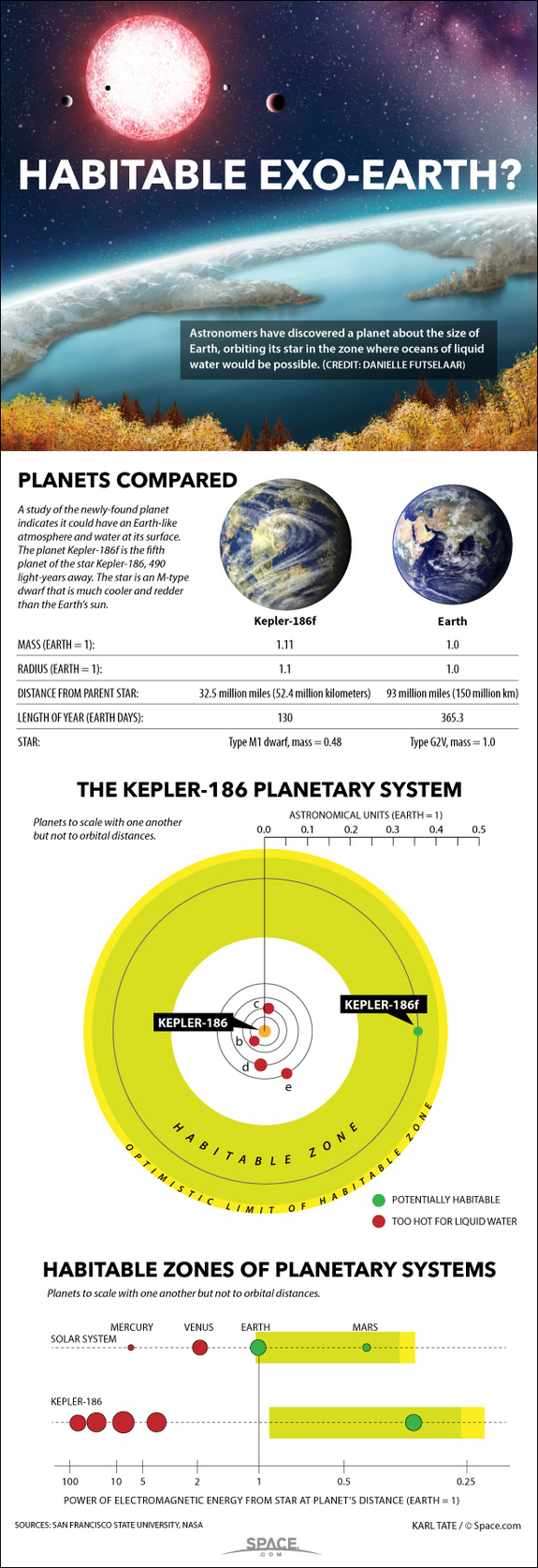 exoearth-habitable-rocky-earth-kepler-18