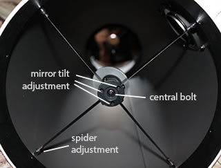 Adjustments for collimating the spider and the secondary mirror holder
