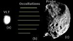 asteroid-occultations.jpg