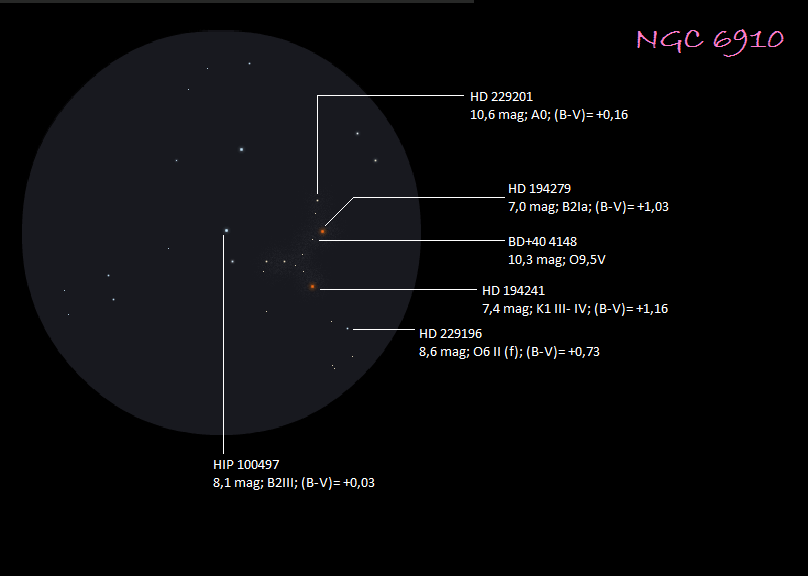 NGC 6910 opis.png