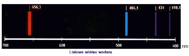 widmo-wodoru-chemia_l.jpg.dcb78ad2f1fe302853cce20887f20907.jpg