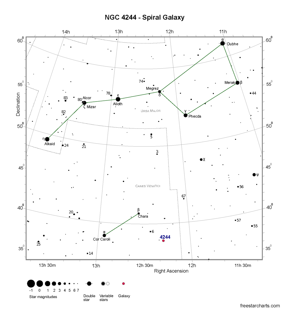 NGC4244_Finder_Chart.thumb.png.681a3d8c9d783678c65be8ccb1e7a503.png