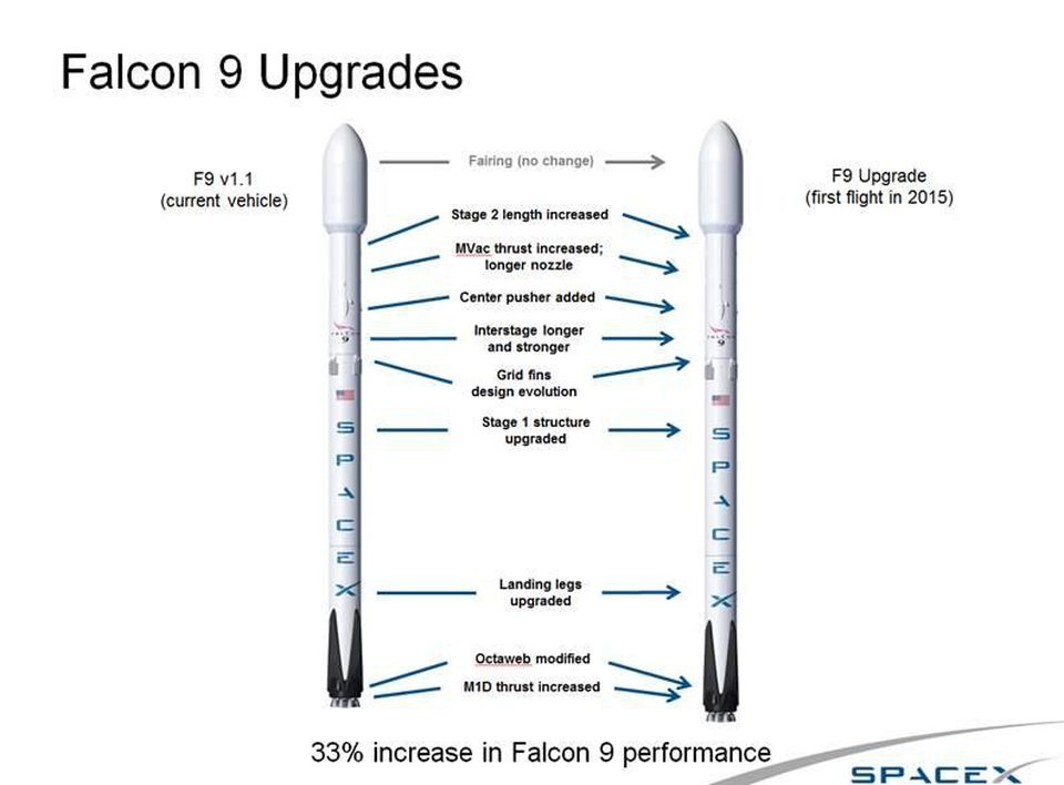 rakieta-falcon9.jpg.f864530afa69904c7f2ea18161770681.jpg