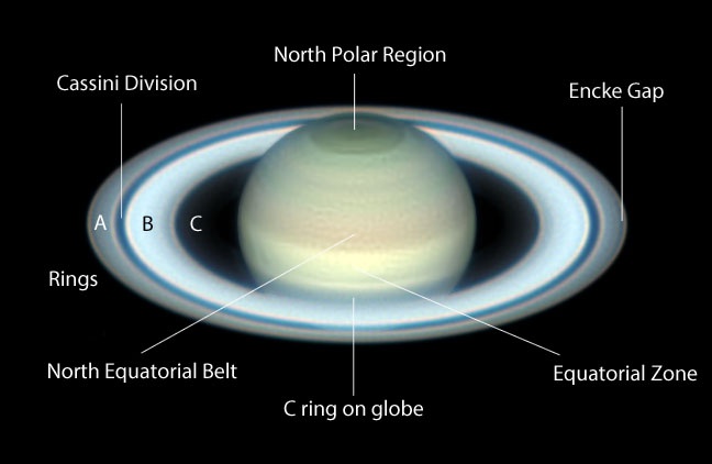 Saturn-zones.jpg.f00d403cace86a9a713b74254dbb0430.jpg