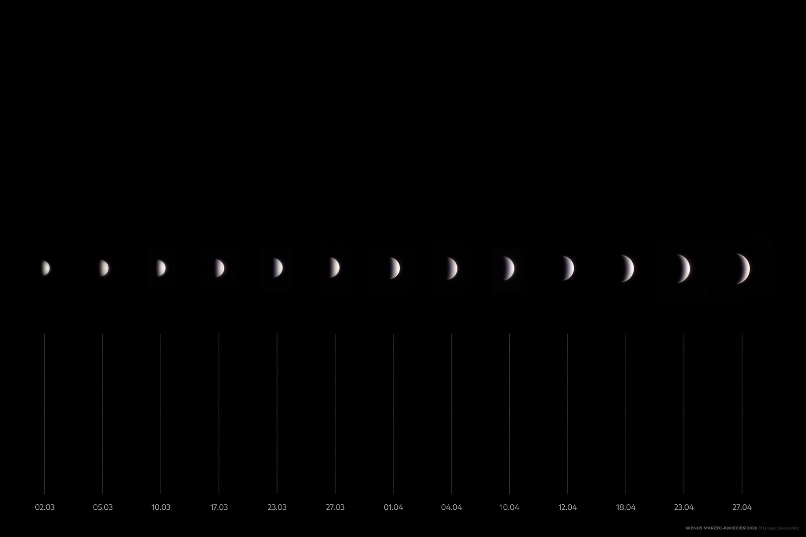Wenus-2020-marzec-kwiecien-daty.jpg