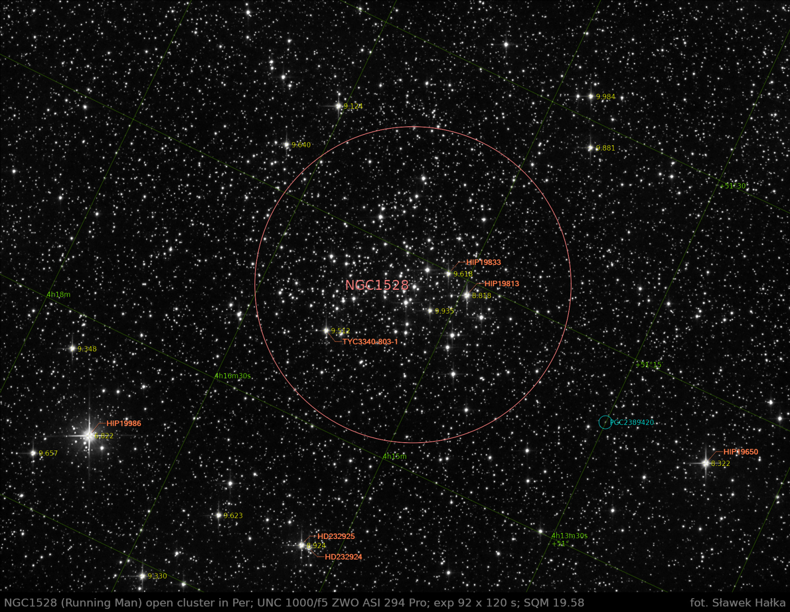 NGC1528_crop_3600_2700_resize_2000_1500_grey_Annotated.thumb.jpg.bebf10c4edfe15cef50480c3c6607815.jpg