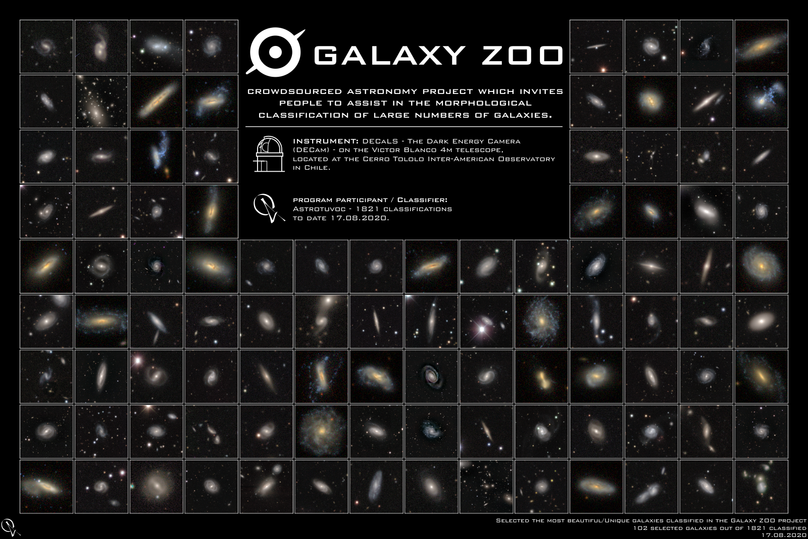 Galaxy Zoo.png