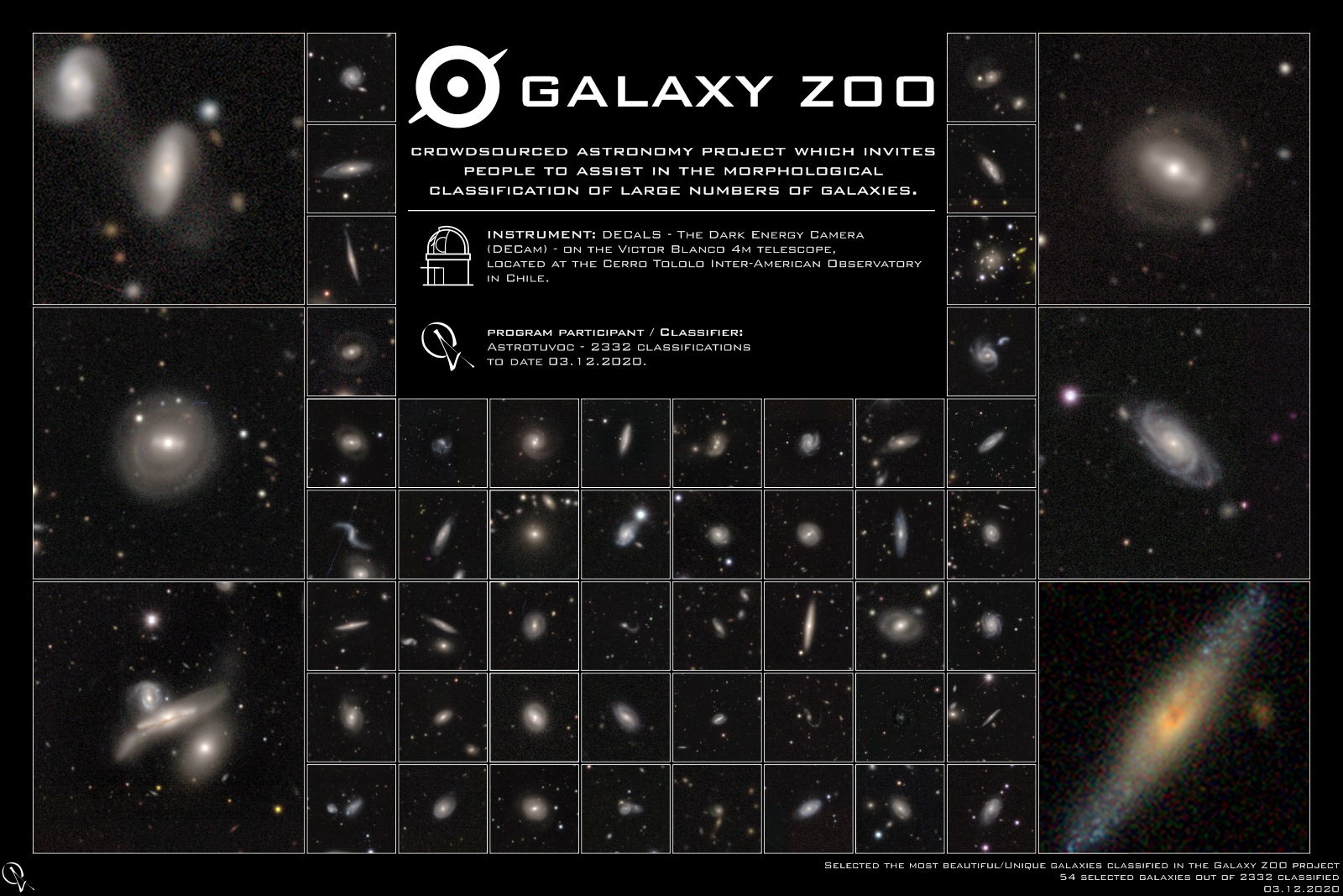Galaxy Zoo 03.12.2020.png