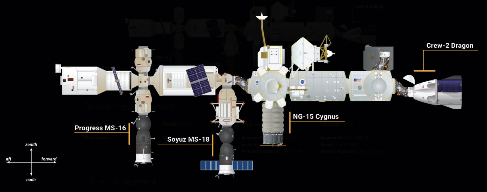 ISS-2021-05-02c.thumb.JPG.ef3a2eceddb38d5594587a69e7bf8120.JPG