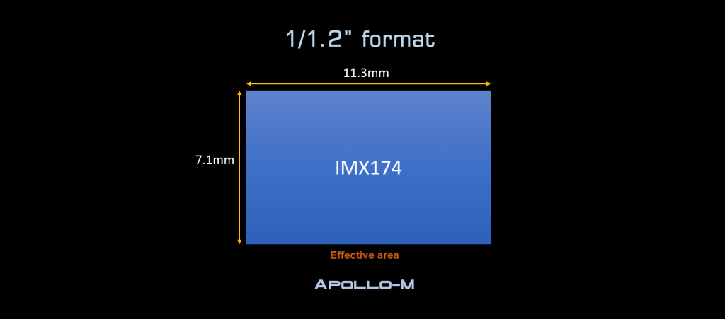Apollo-M-4-1024x451.png.eb2f998c4691f15d0d1a6d1785d4ab9e.png