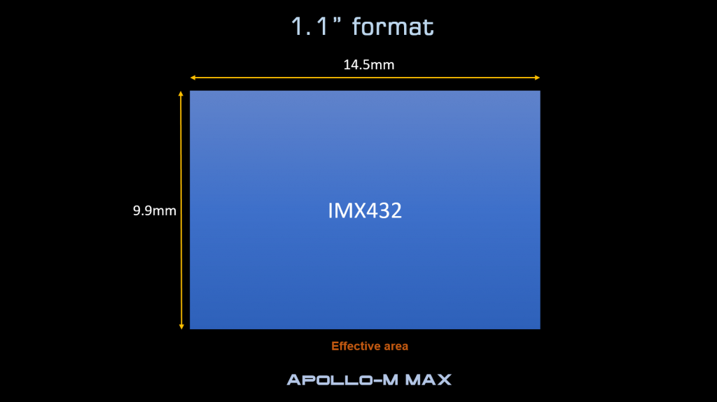 Apollo-M-MAX-4-1024x575.png.55209ca7b1099b36695c59e64cb30abb.png