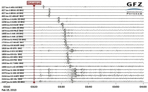 107860984-130218_Meteorit_Seismogramm.jpg