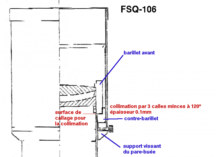 fsq106-collimation-barillet.png