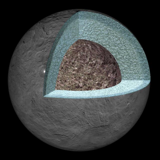 image_4078e-Ceres-Internal-Structure.jpg