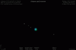 Uranus-Moons-Animation.gif