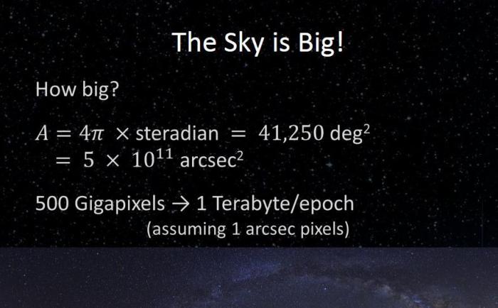 How_big_is_the_sky.jpg
