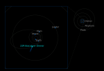 giacobini-zinner-orbita1.png